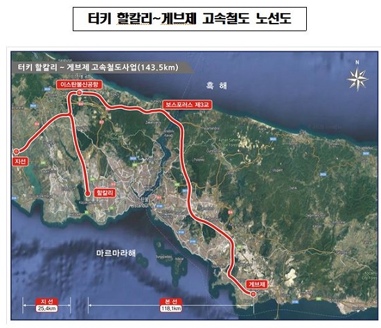 한국철도시설공단 제공