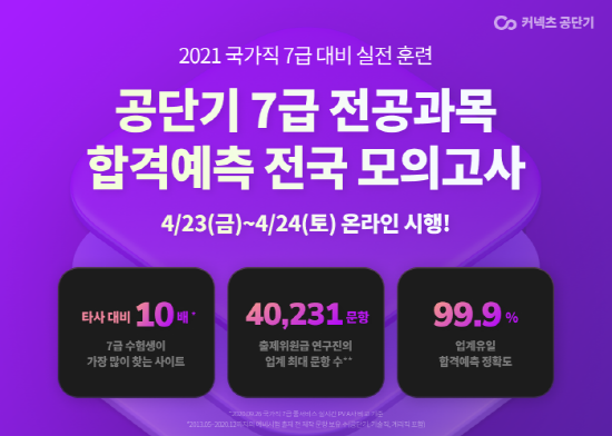 공단기, 7급 전공과목 합격예측 전국 모의고사 실시 < 보도자료 < 기사본문 - 이코리아 공단기, 7급 전공과목 합격예측 전국 모의고사 실시 < 보도자료 < 기사본문 - 이코리아