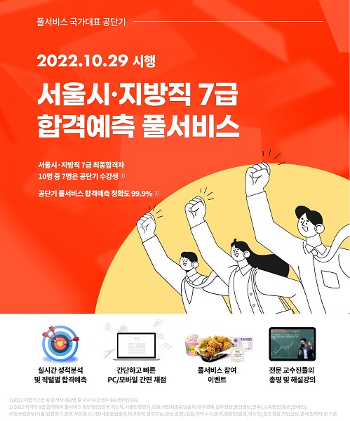 공단기, 서울시·지방직 7급 공무원 시험 당일 ‘합격예측 풀서비스’ 오픈