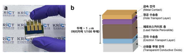 (a) 페로브스카이트 태양전지 사진, (b) 페로브스카이트 태양전지 구조. 자료=한국화학연구원 