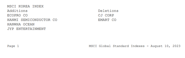 출처=MSCI 글로벌 표준 인덱스 추가/삭제 목록(MSCI Global Standard Indexes List of Additions/Deletions) 갈무리 