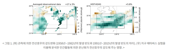 자료=한국과학기술원(KAIST)