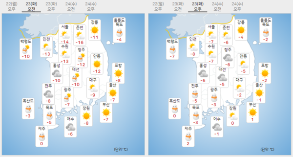 내일 전국 날씨 예보 (20일) ⓒ기상청