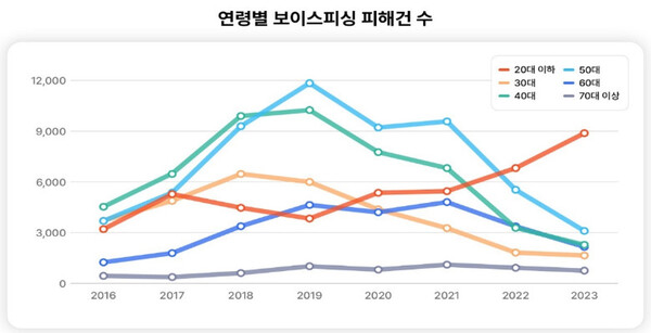 = 슬롯 무료 사이트T 제공