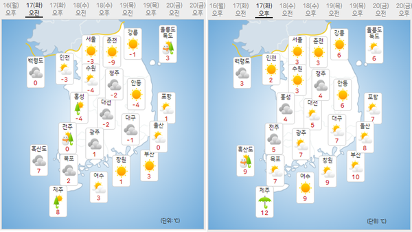 내일 전국 날씨 예보 ⓒ기상청