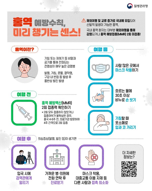 [사진-슬롯 머신 규칙예방수칙, 출처-질병관리청]