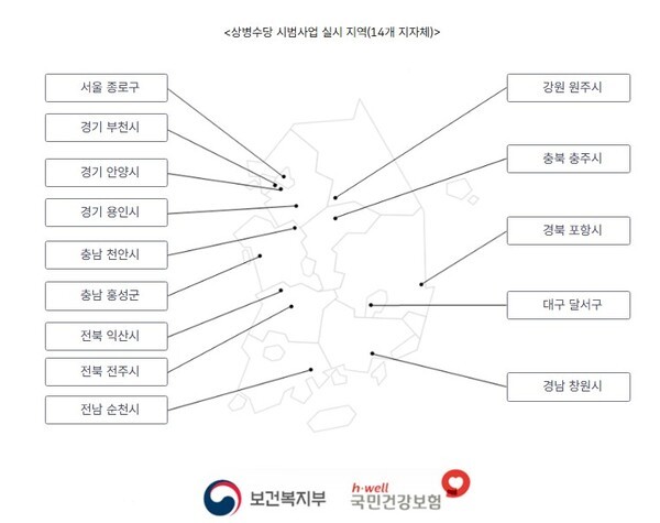 [사진-상병수당 시범사업 실시 지역. 출처-국민건강보험]