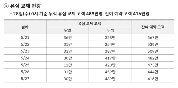 = 해외 도박 사이트T 제공