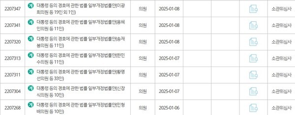 [사진-의안정보시스템]