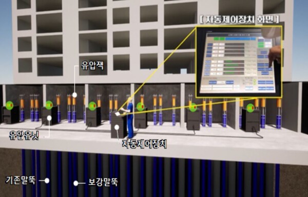 자료=삼성물산 건설부문 제공.