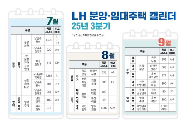 자료=온라인 도박 제공.