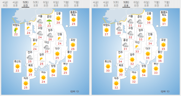 도박 365
