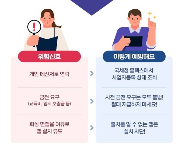 [사진-허위합법적 도박 사이트공고 합법적 도박 사이트, 출처-고용24]