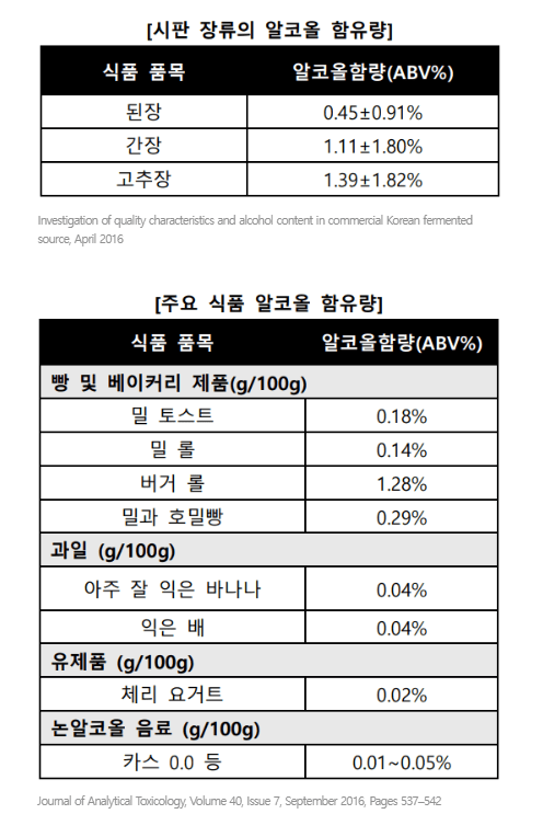 인터넷 도박