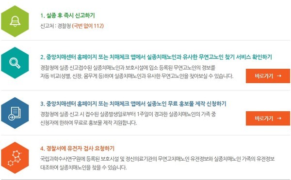 [사진-카지노 도박 유형시 대처방법, 출처-중앙카지노 도박 유형센터]