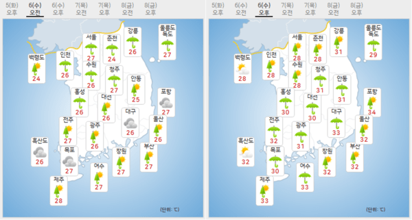 추천 도박 사이트