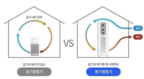 친환경·고효율 HVAC 시스템 시장서 부는 변화의 바람 - 뉴스 썸네일 이미지