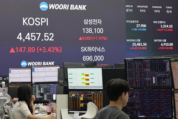 거품 많은 IPO 시장, 고평가 논란 해소할 대책은? - 뉴스 썸네일 이미지