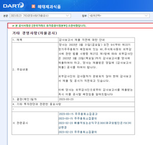 '매출 부풀리기' 해태제과, 감사보고서 제출 지연 왜?