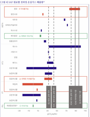 카지노사이트추천