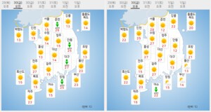 [내일 날씨]  낮 최고기온 28도, 경남 등 일부 지역 소나기