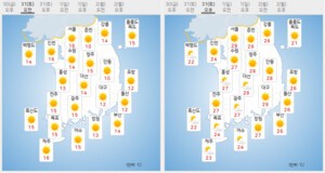 [내일 날씨]  주말 맑고 푸른 하늘, 강한 자외선 유의