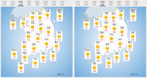 [내일 날씨]  바람 많이 불고 자외선 강해요