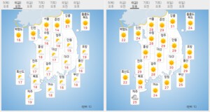[내일 날씨]  현충일 맑고 더워 낮 최고 기온 31도