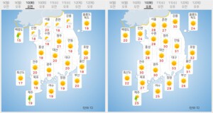[내일 날씨]  어제보다 더워요 낮 최고 33도까지 올라