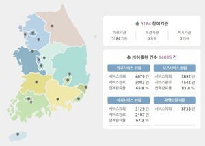 공공병원은 지역 생명선, 윤 정부 실패한 의료개혁 반면교사 삼아야