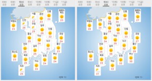 [내일 날씨] 전국 대부분 지역 폭염경보, 온열질환 주의