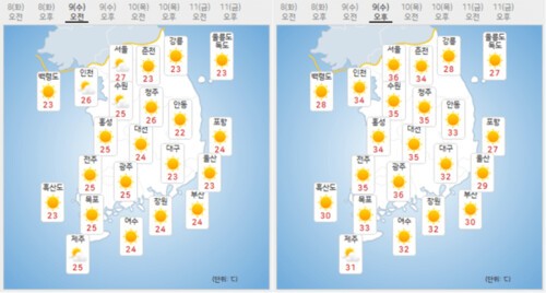 [내일 날씨] 전국 대부분 지역 폭염경보, 온열질환 주의