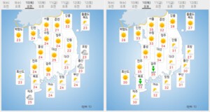 [내일 날씨]  전국이 불가마, 외출 가급적 삼가하세요