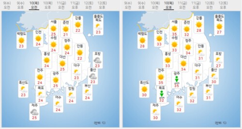 [내일 날씨]  전국이 불가마, 외출 가급적 삼가하세요